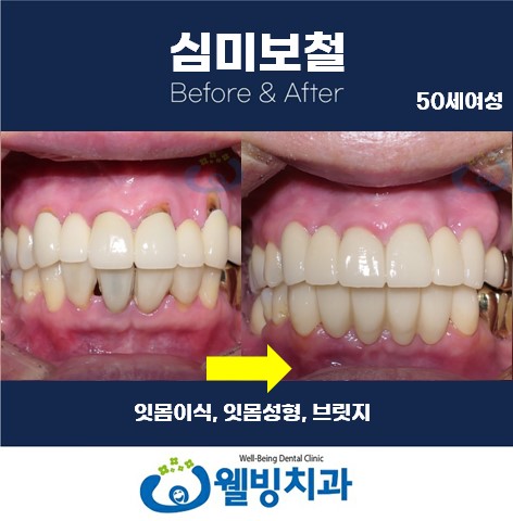 웰빙치과의원