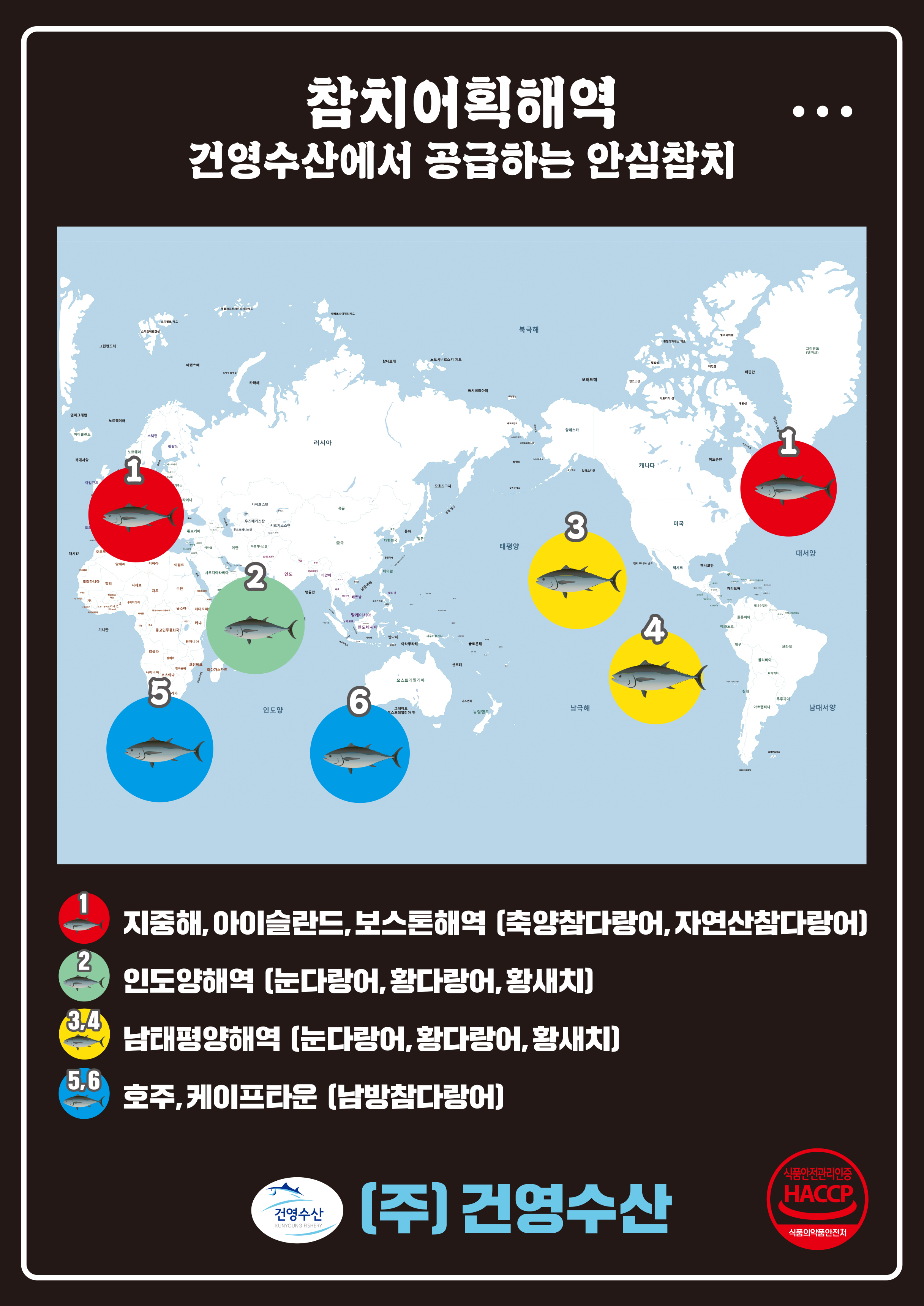 여원참치직판장