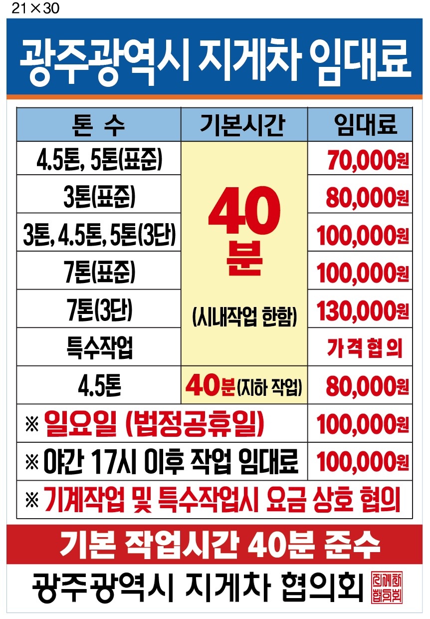 성부중기