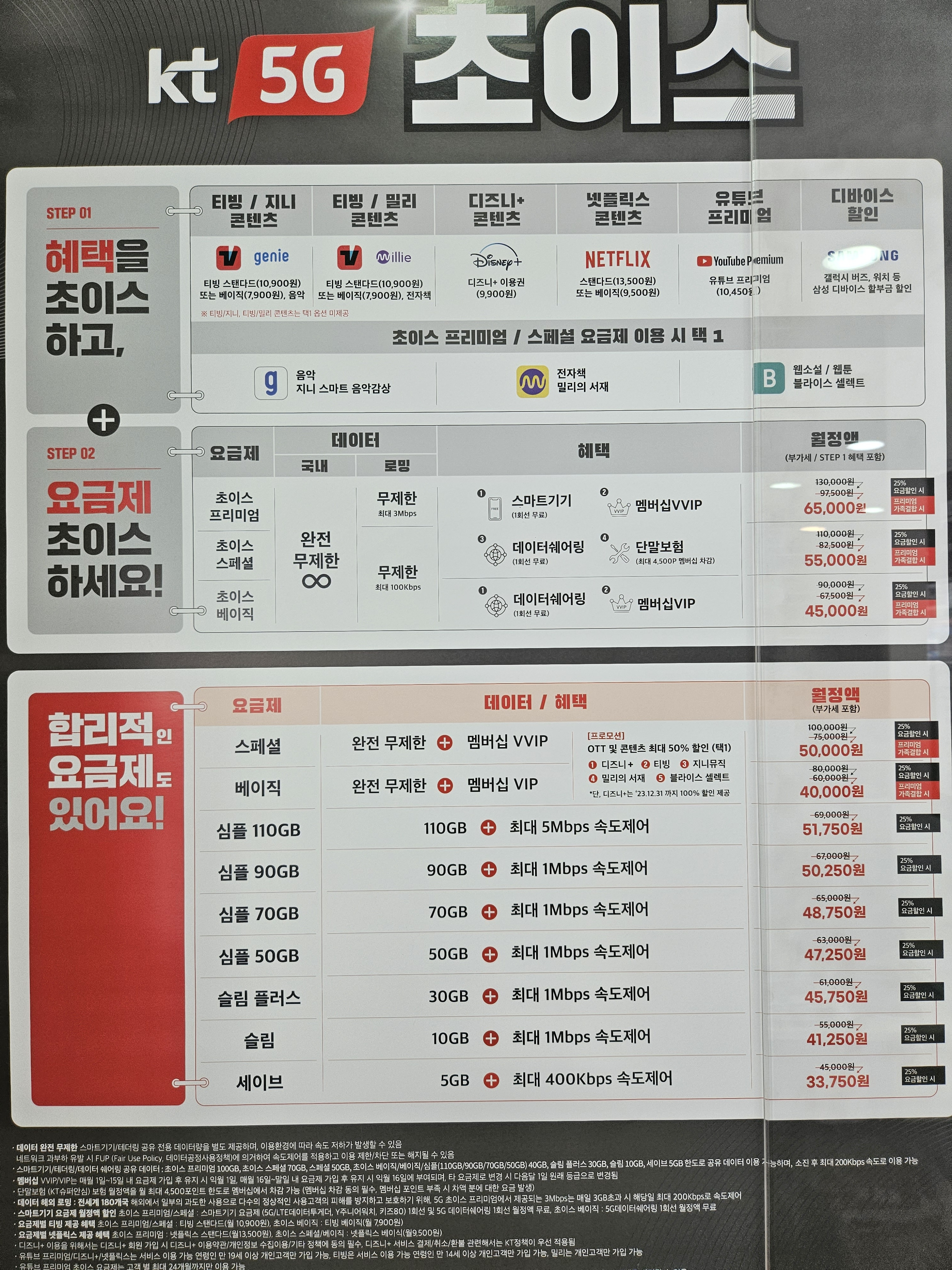 KT 준정보통신 진도점