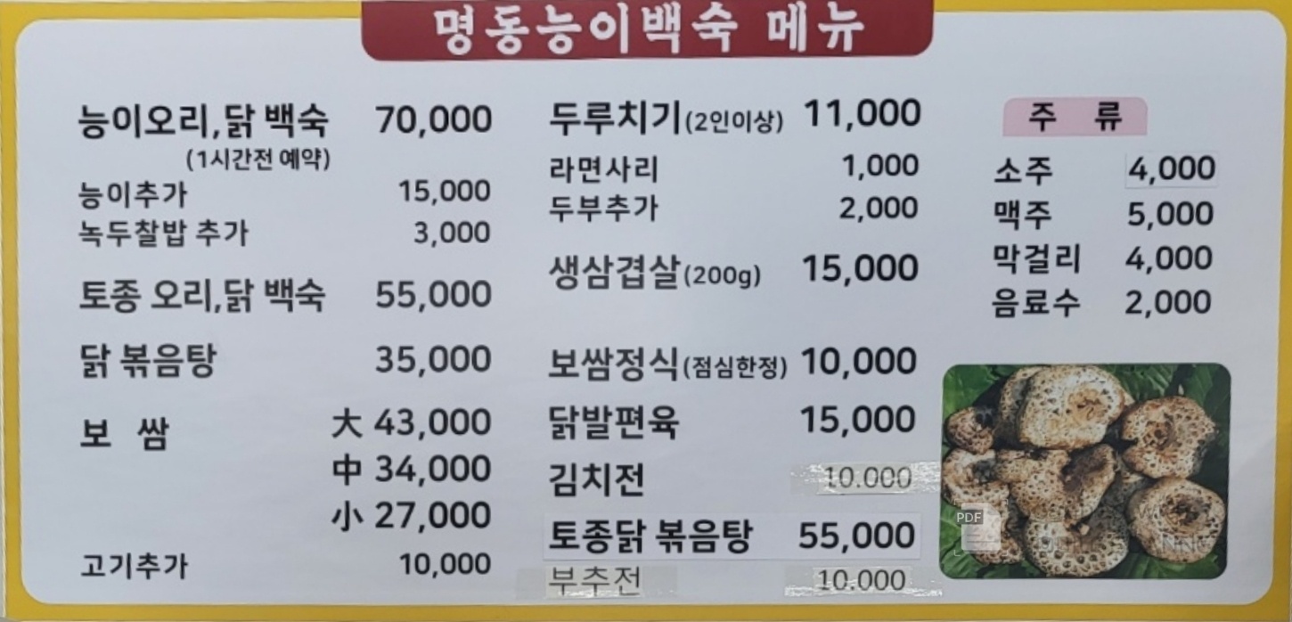 요약 정보 이미지