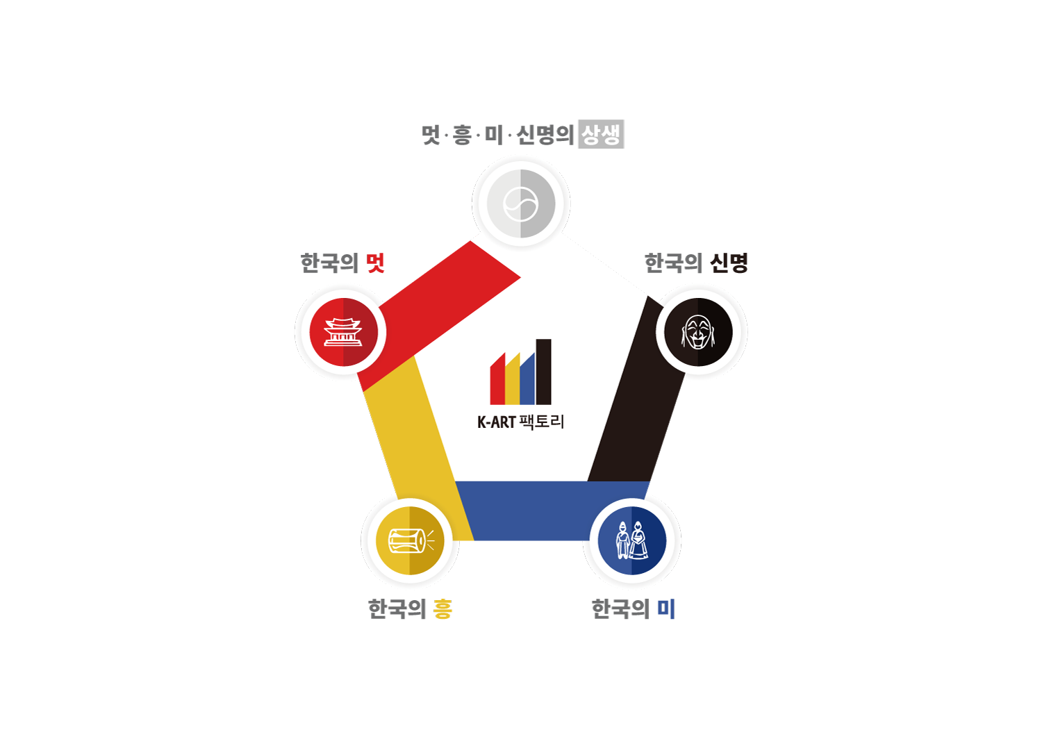 케이아트팩토리