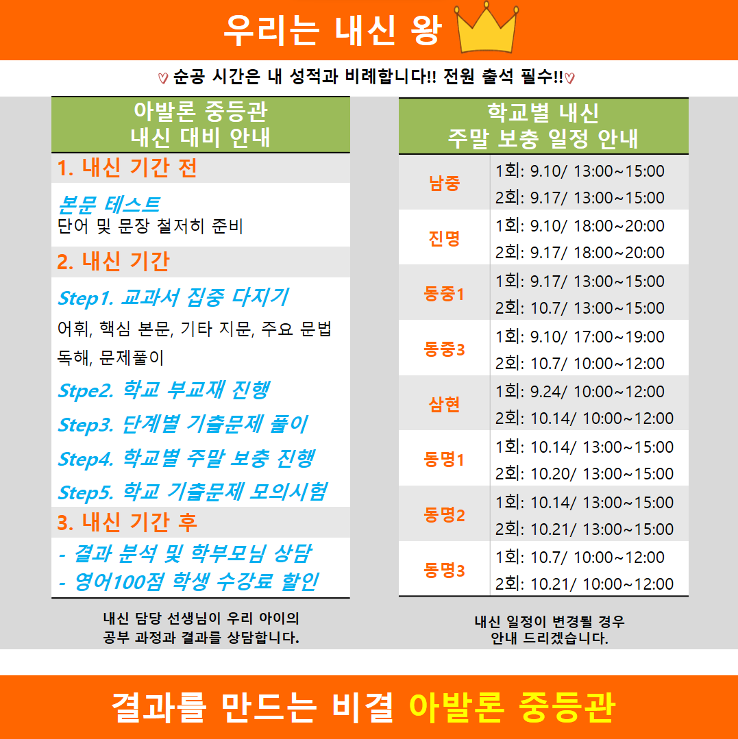 아발론어학원 동진주초전캠퍼스