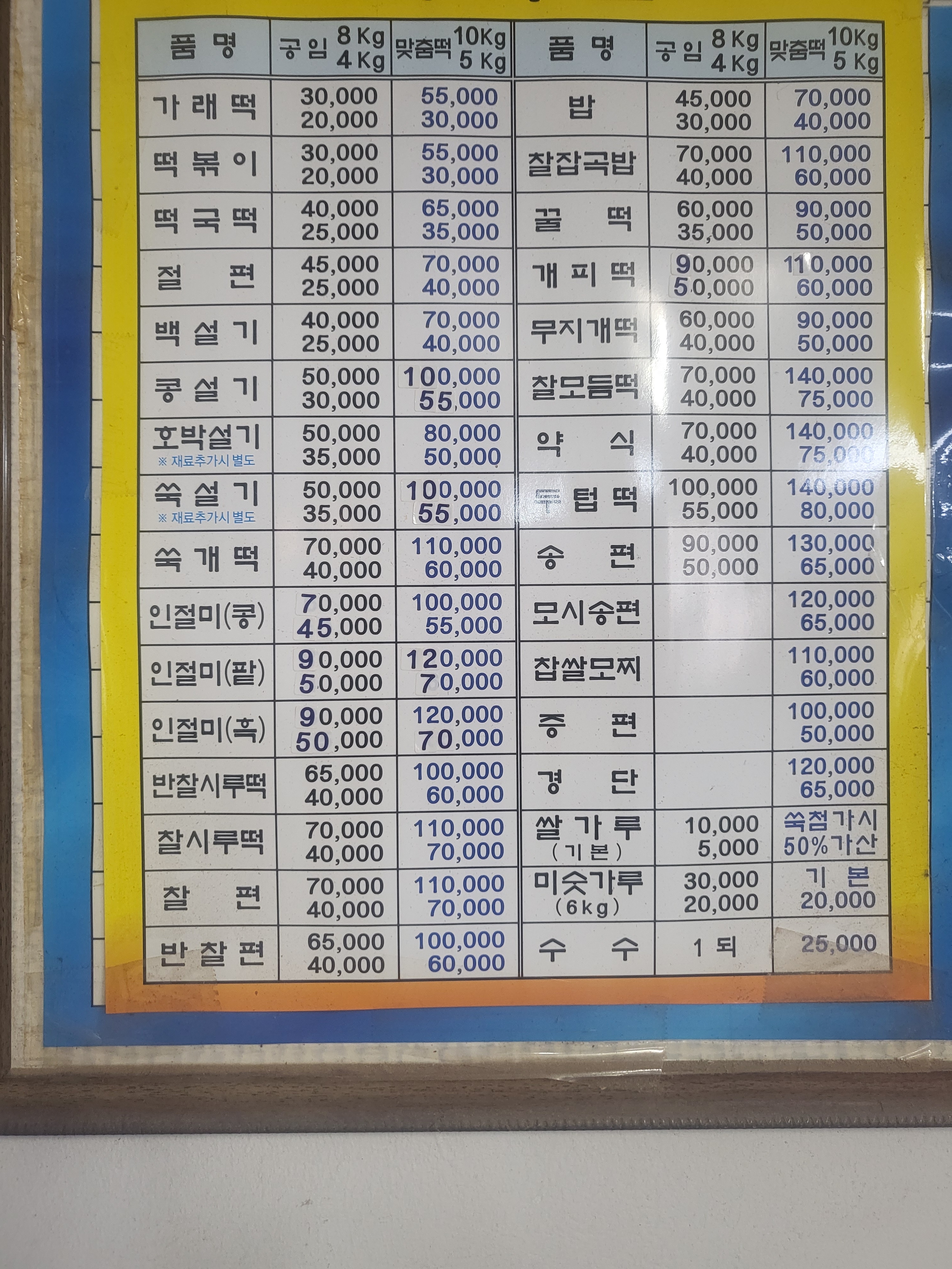 비산방앗간