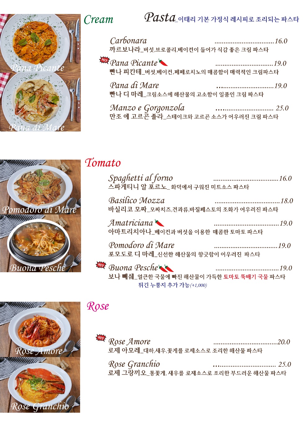 라보나쿠치나