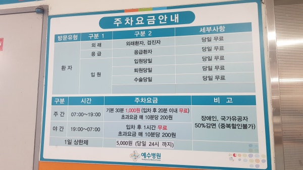 예수병원 시설 사진