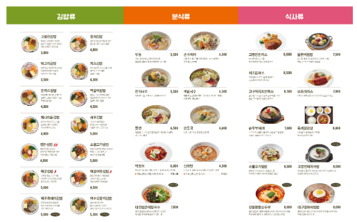 고봉민김밥인 용인보라점
