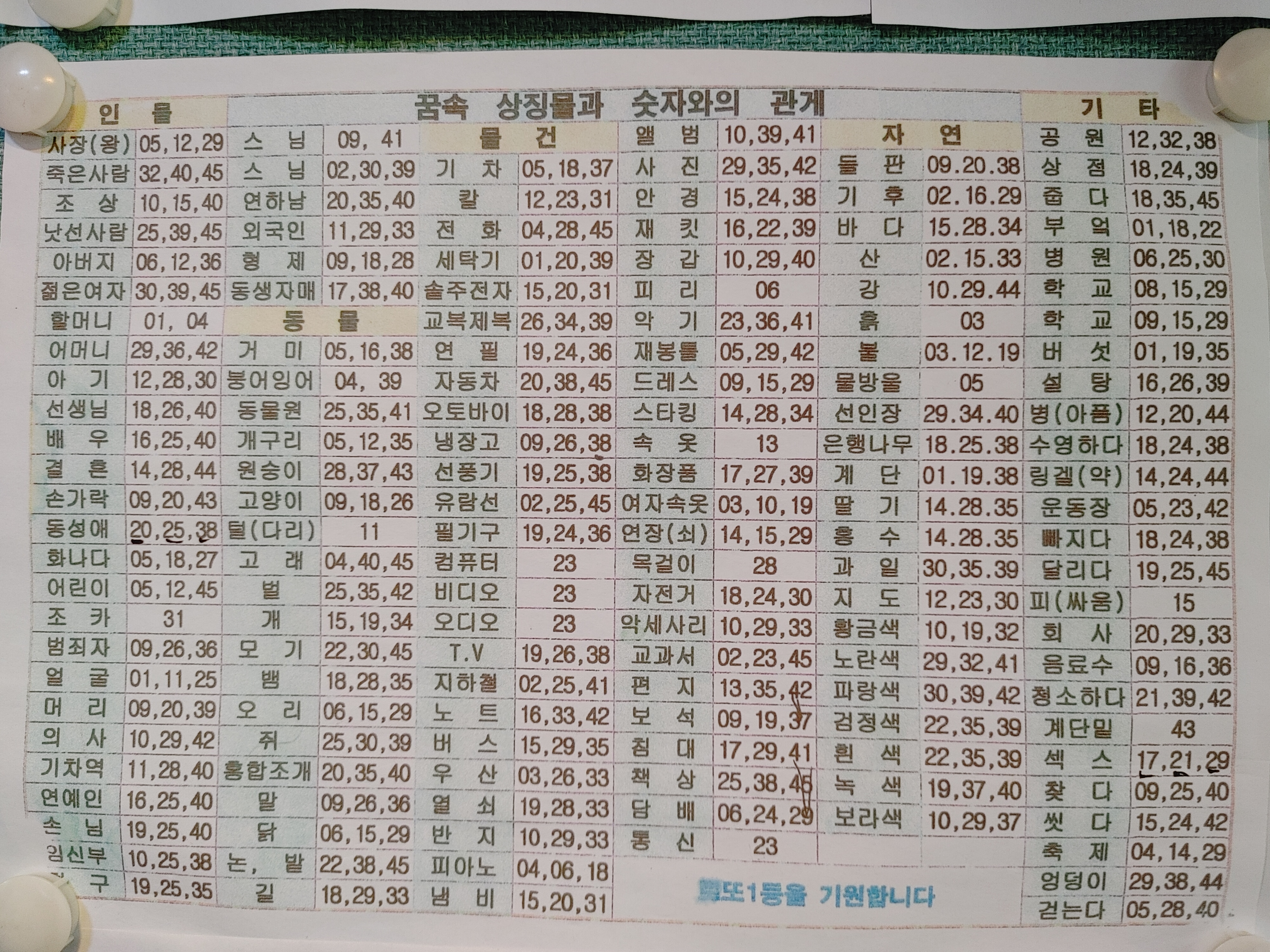로또앤커피