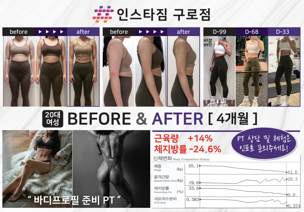 인스타짐 구로디지털단지점 대표 이미지