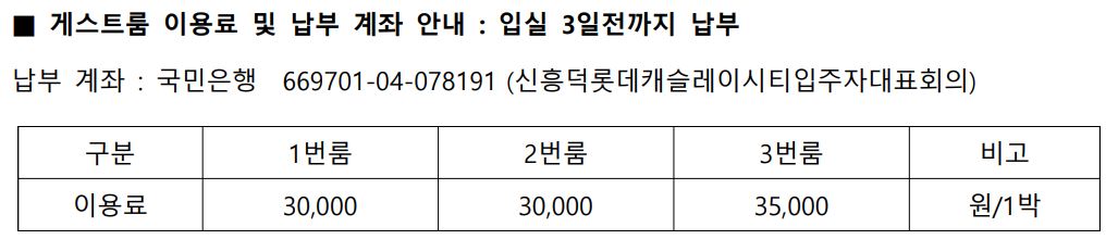신흥덕롯데캐슬레이시티아파트입주자대표회의