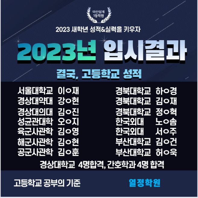 열정비상수학영어학원