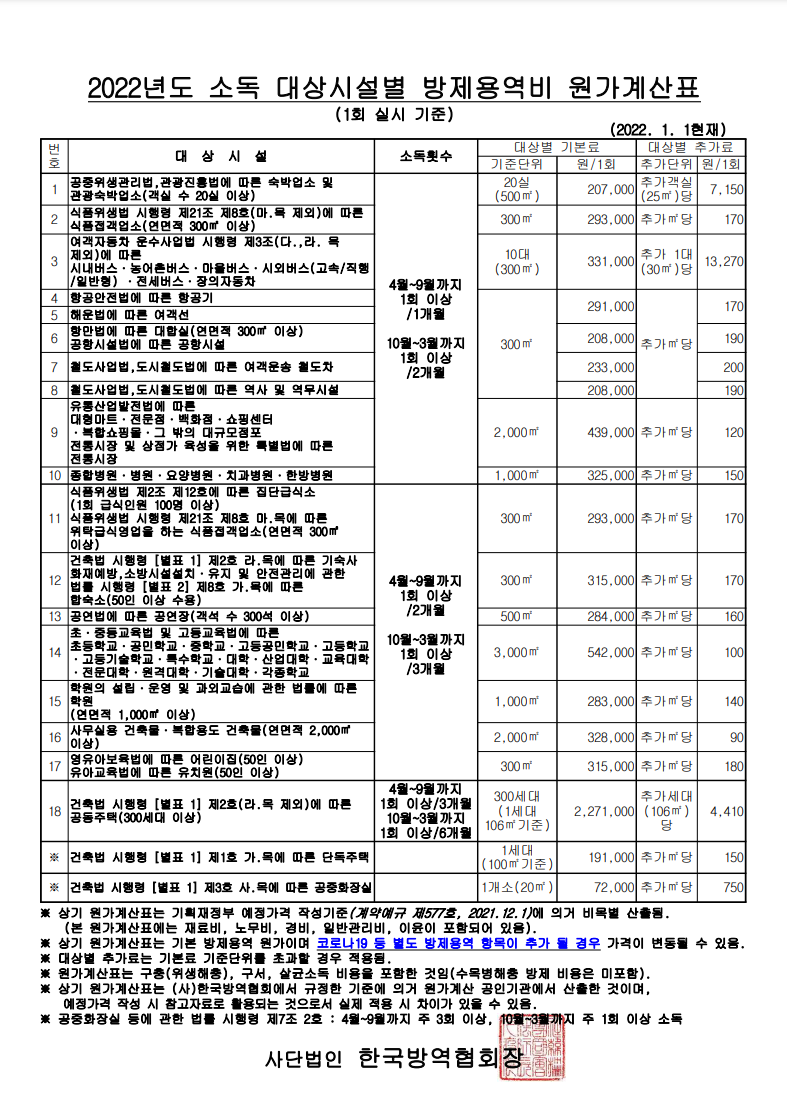 청년방역회사