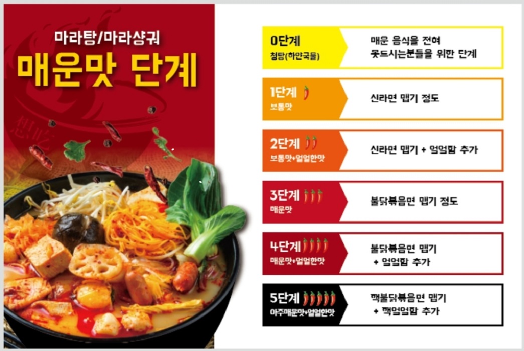 샹츠마라 길동점