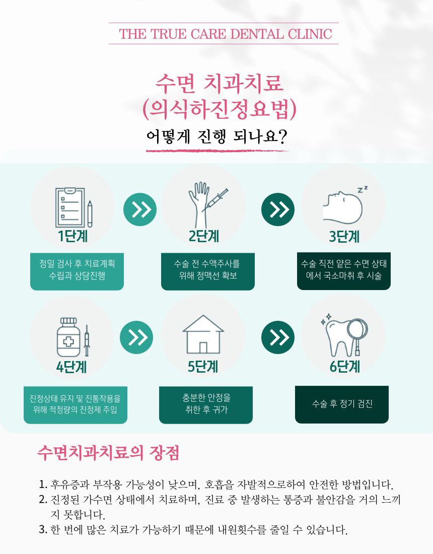 치과다운 치과의원 수원 대표 이미지