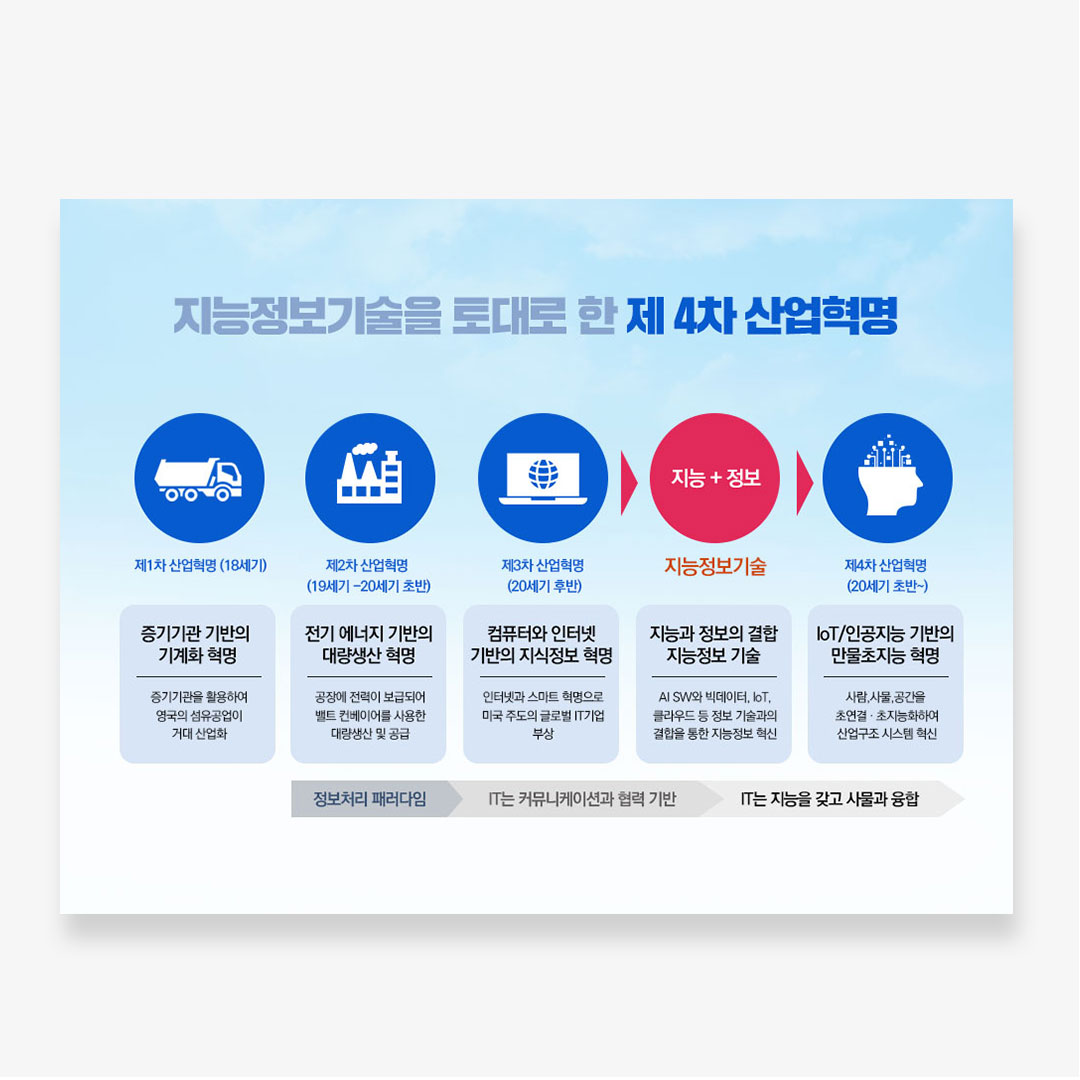 씨투디자인