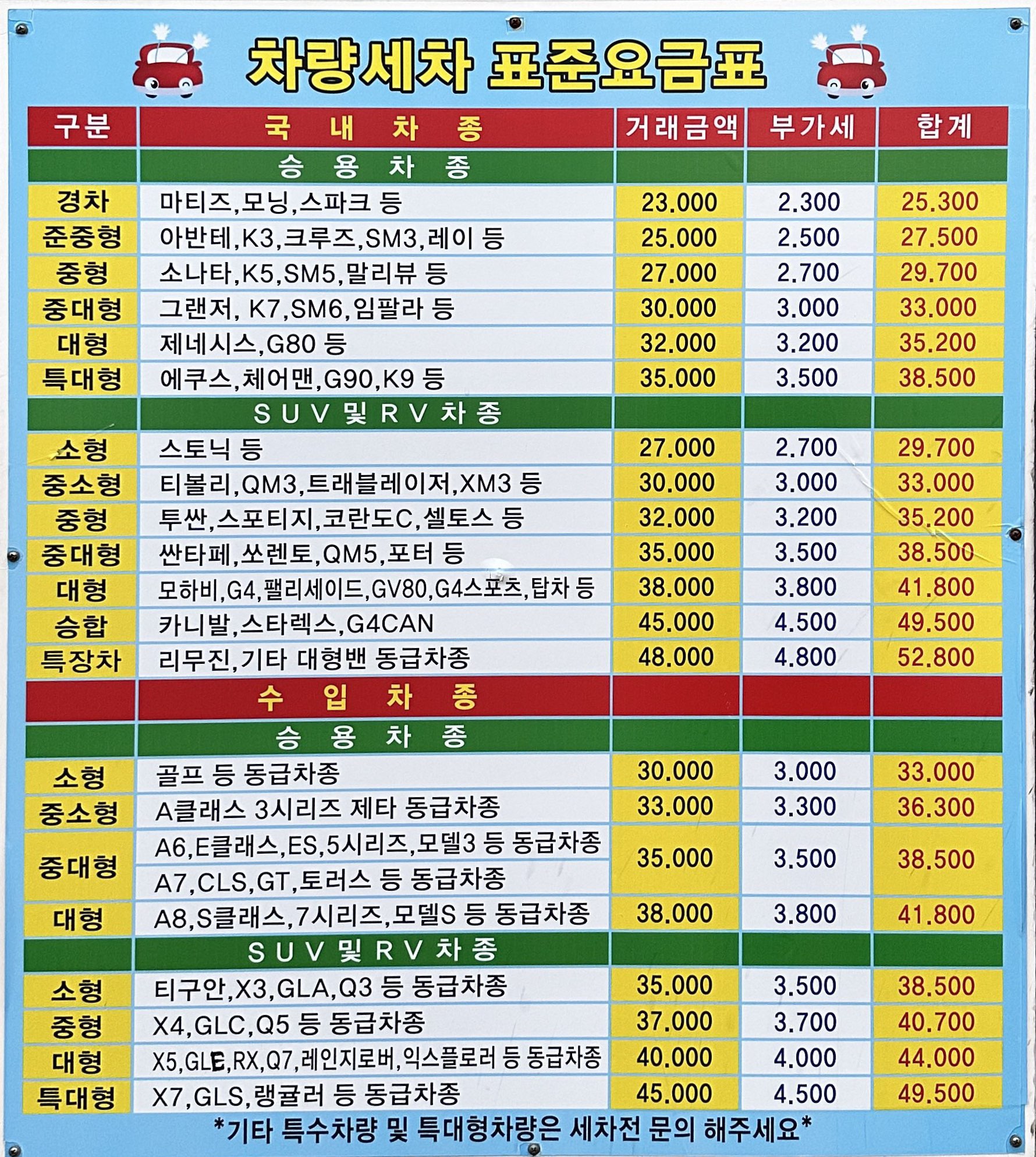대웅카세차장