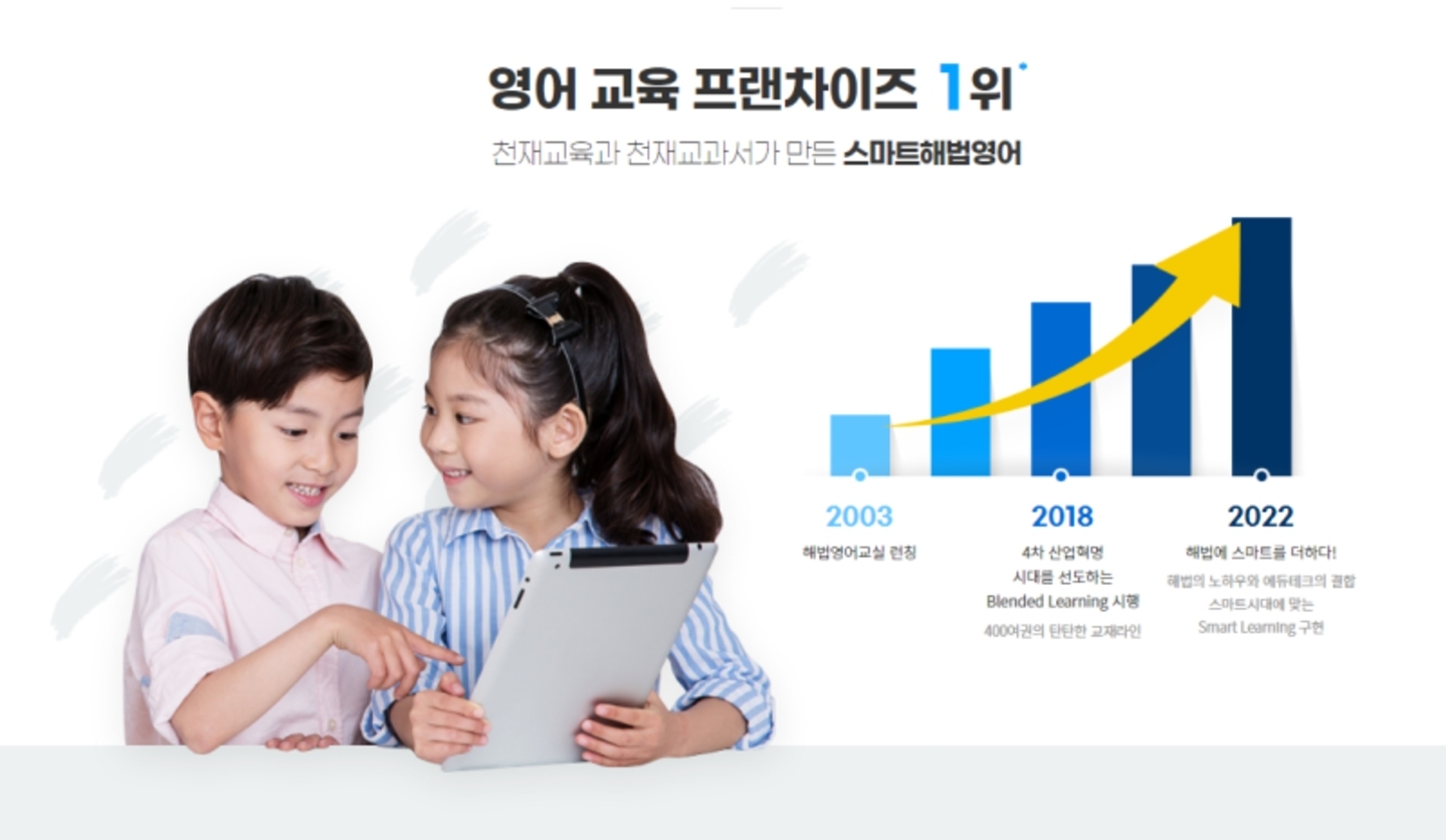 스마트해법영어 이도교습소