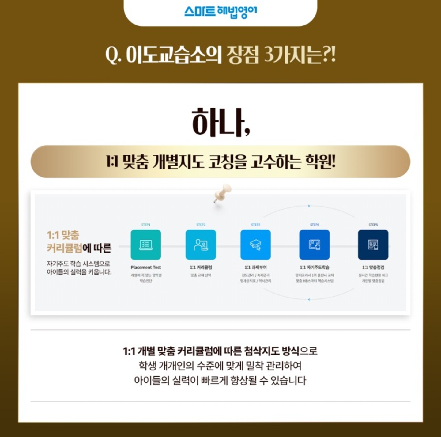 스마트해법영어 이도교습소