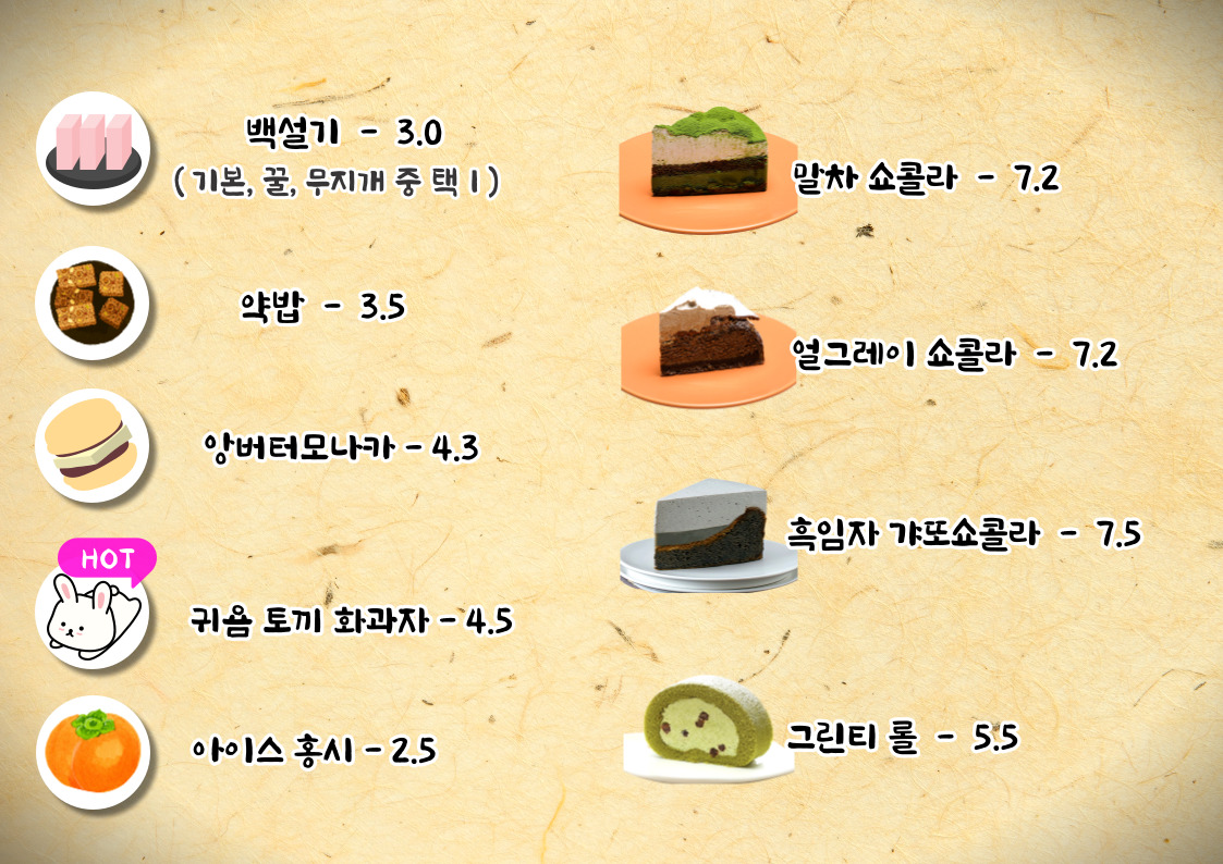 차나드리