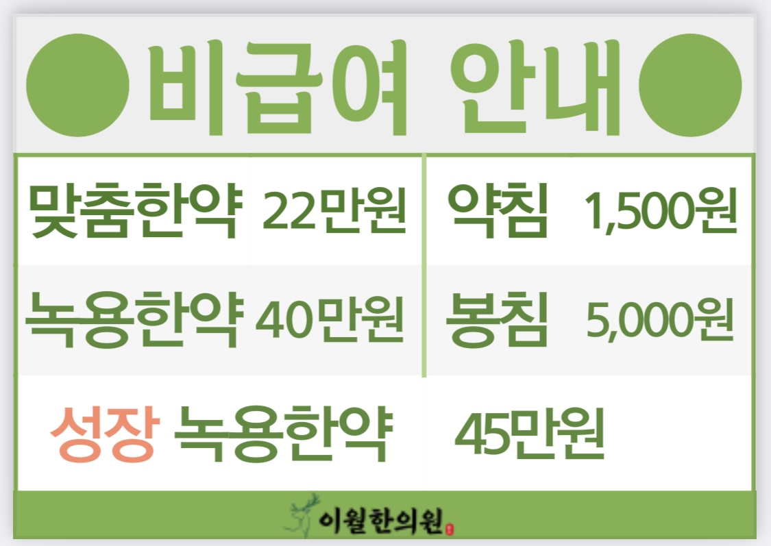 이월한의원