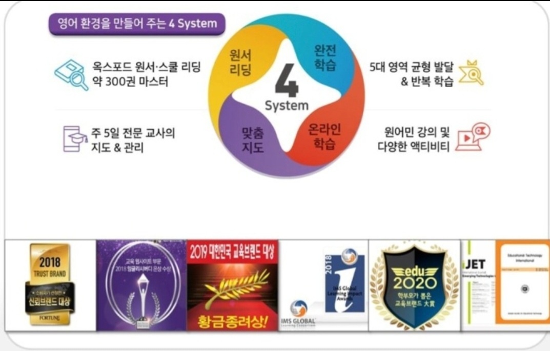 푸르넷 드림수학교습소