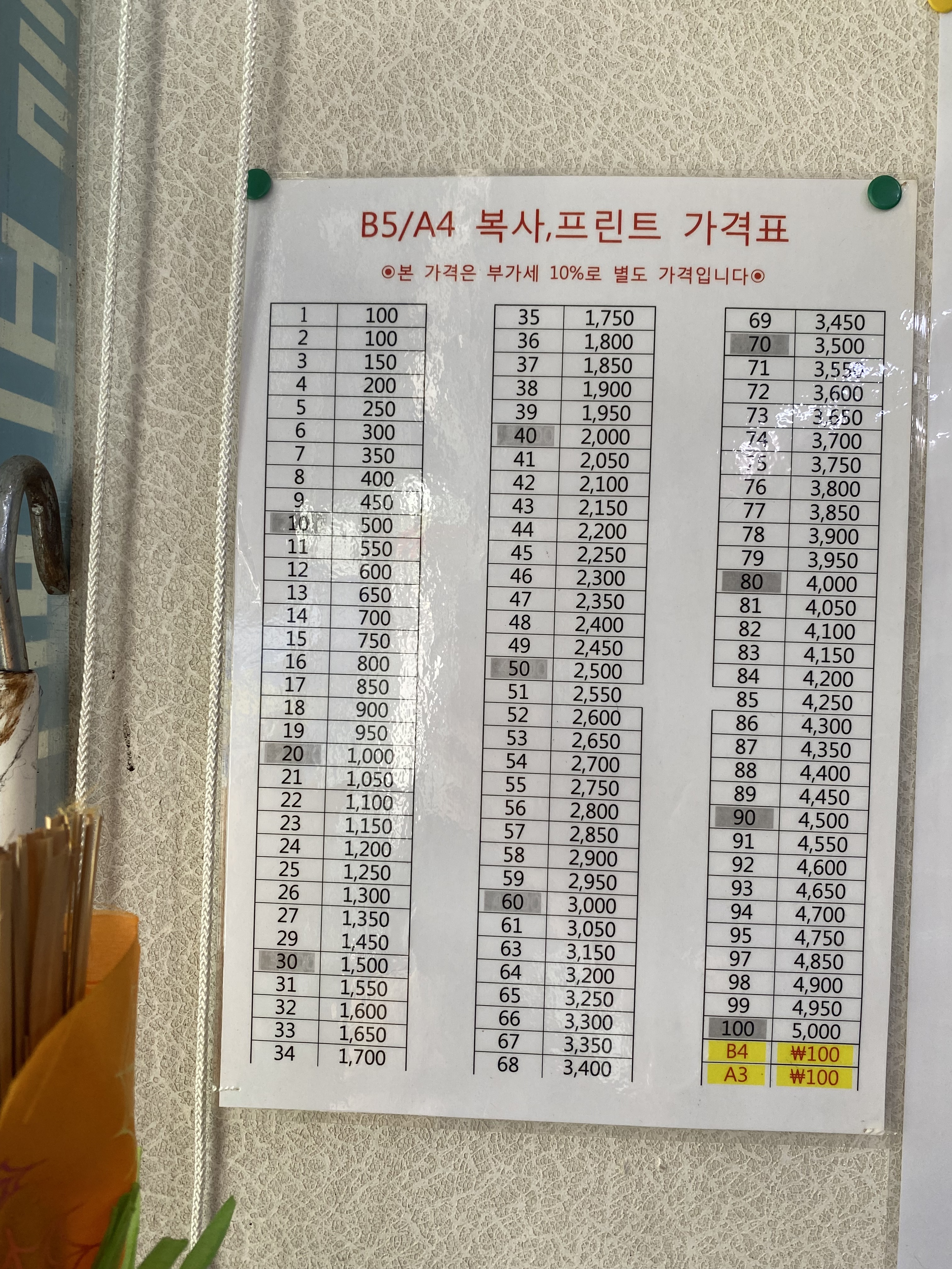 디지털프린팅랜드
