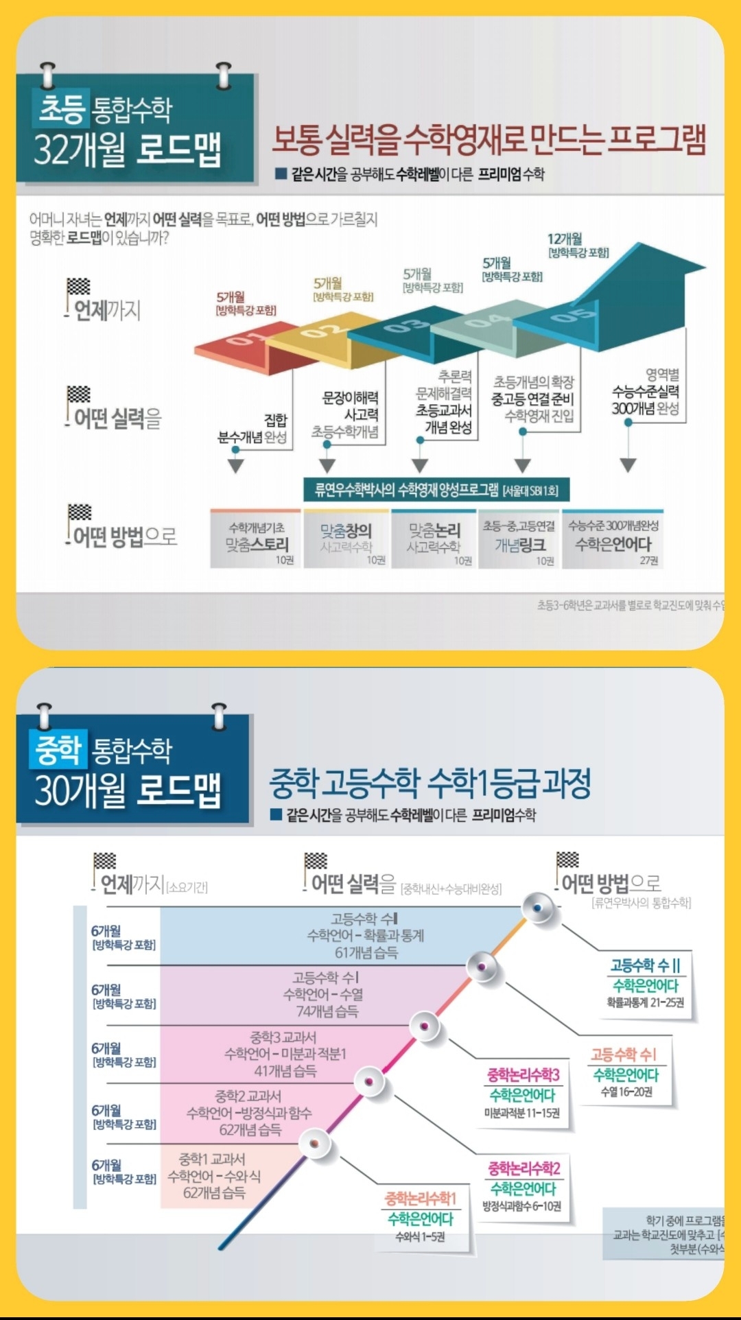 수학여우대연푸르지오수학교습소