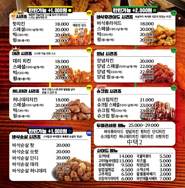 치킨신드롬 율하점