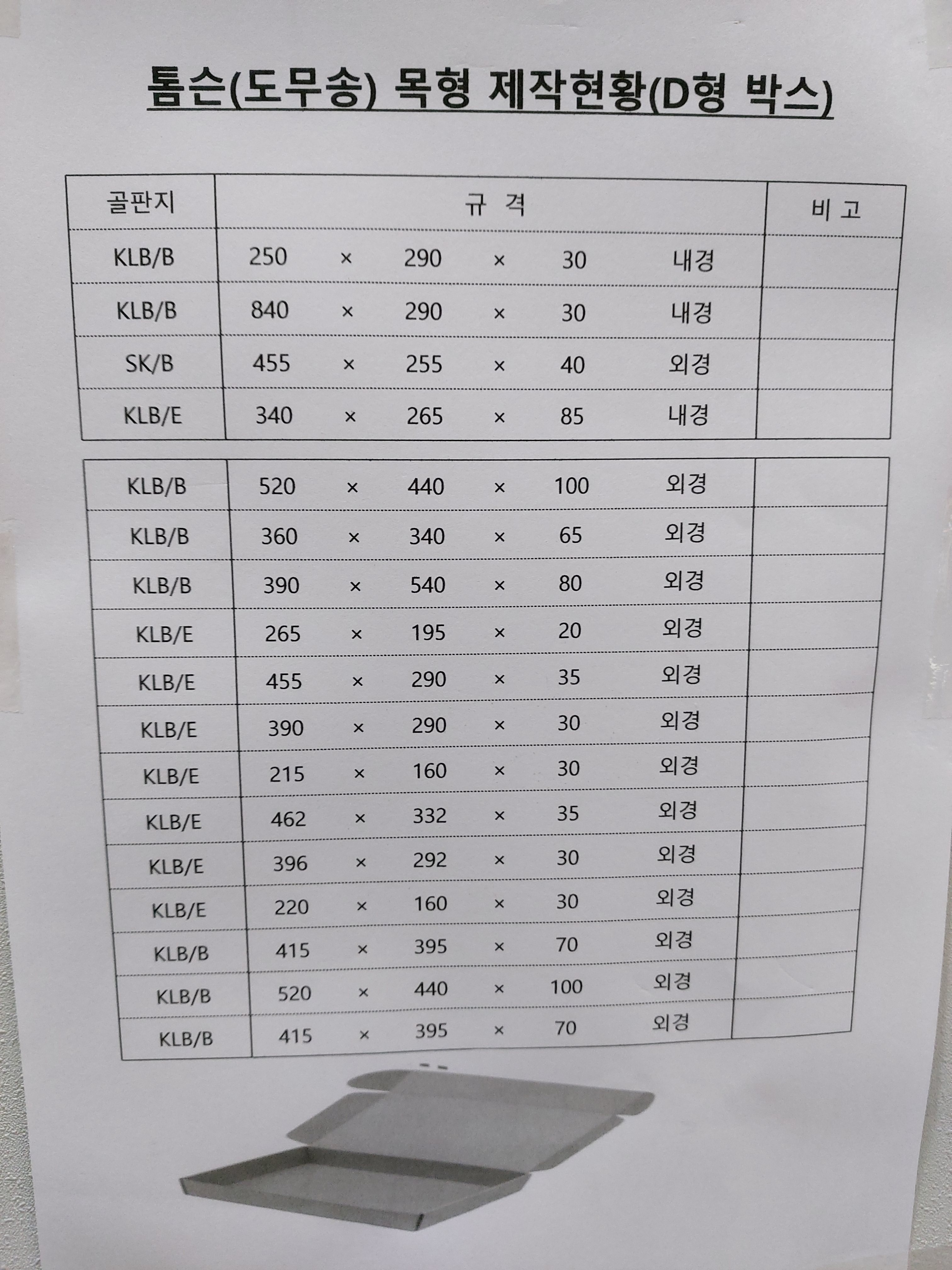 신신지업사
