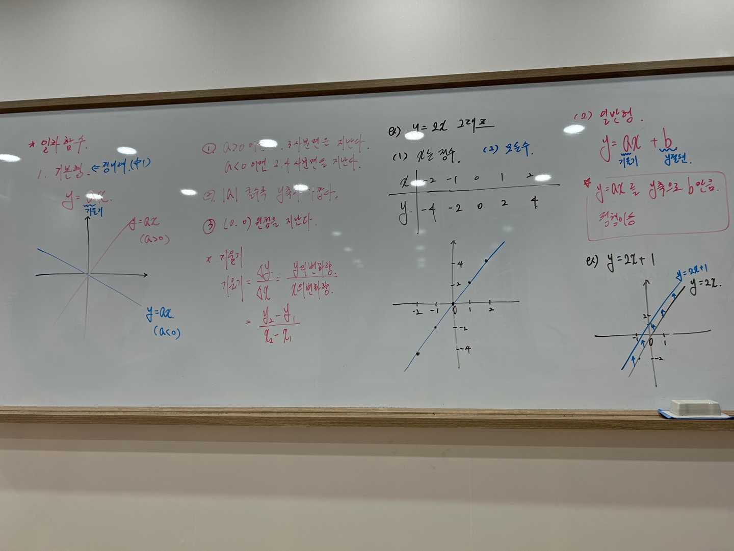 하이런수학학원