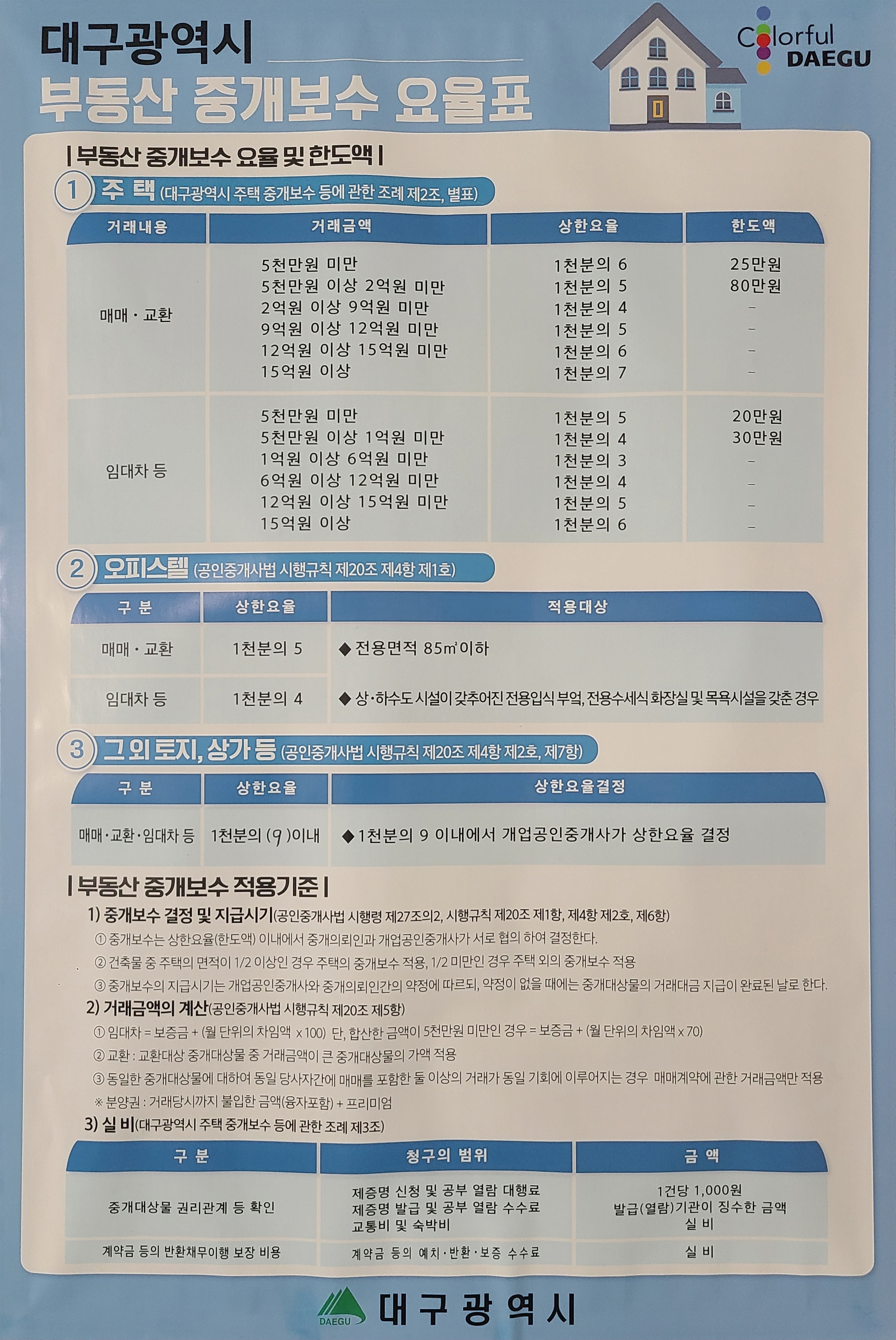 두류센트레빌공인중개사사무소