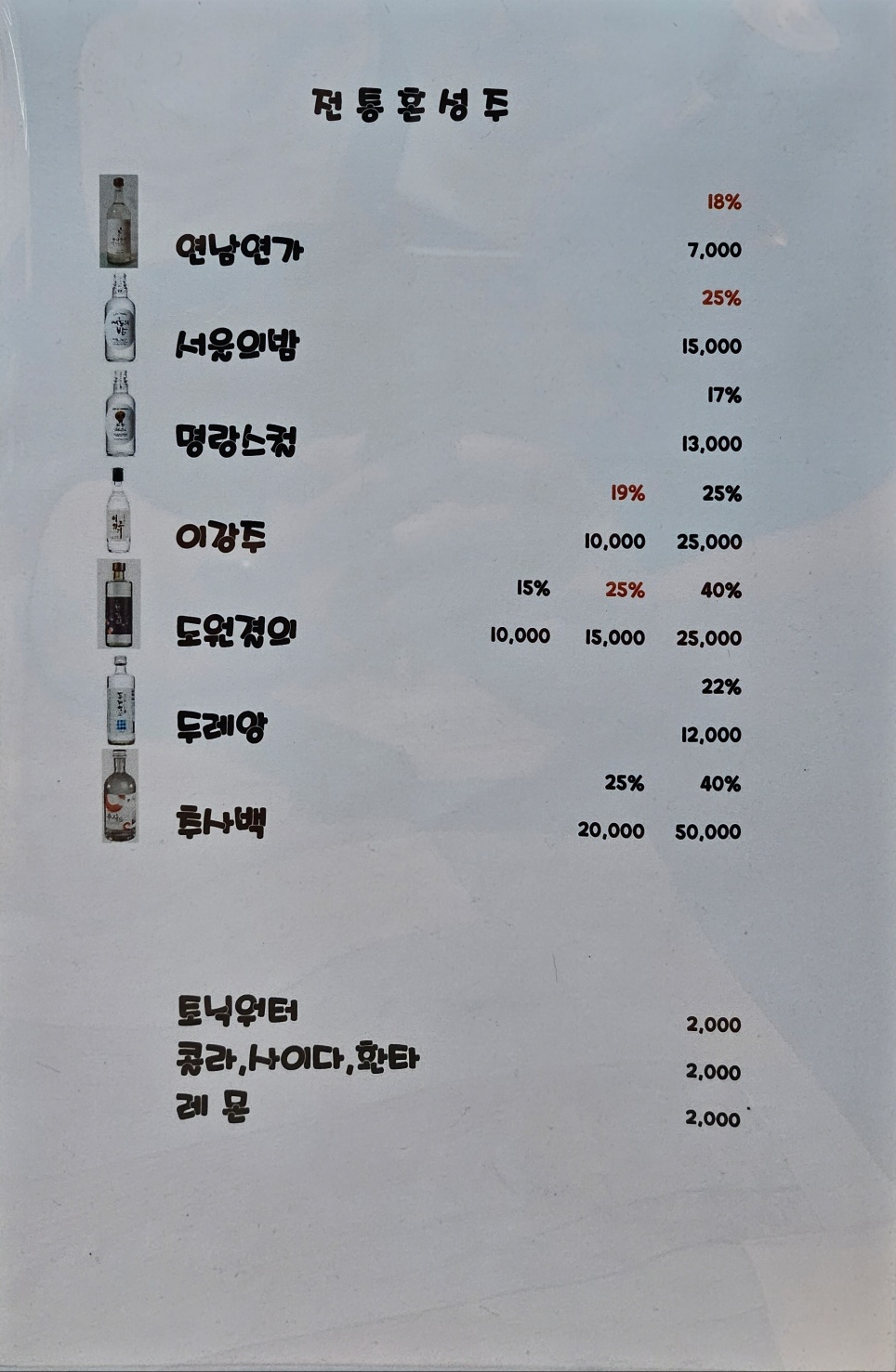 범섬포차