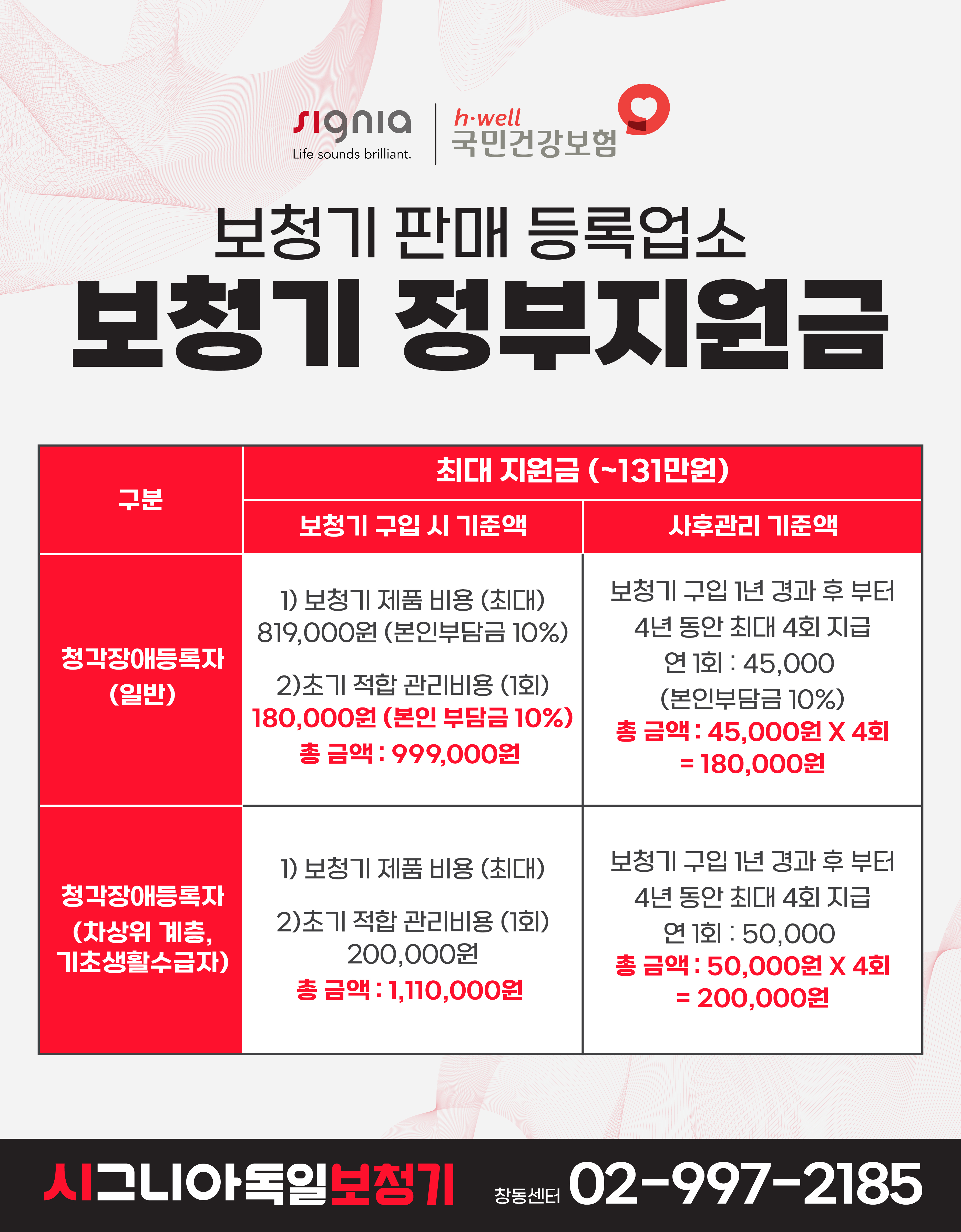 시그니아 독일보청기 도봉센터 대표 이미지