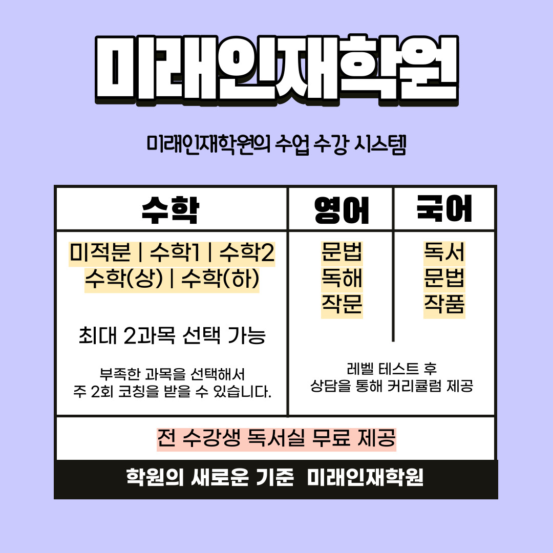 이동미래인재학원