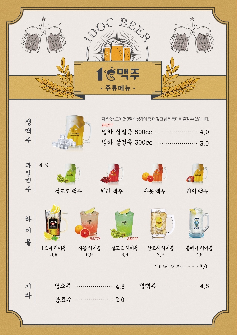 요약 정보 이미지