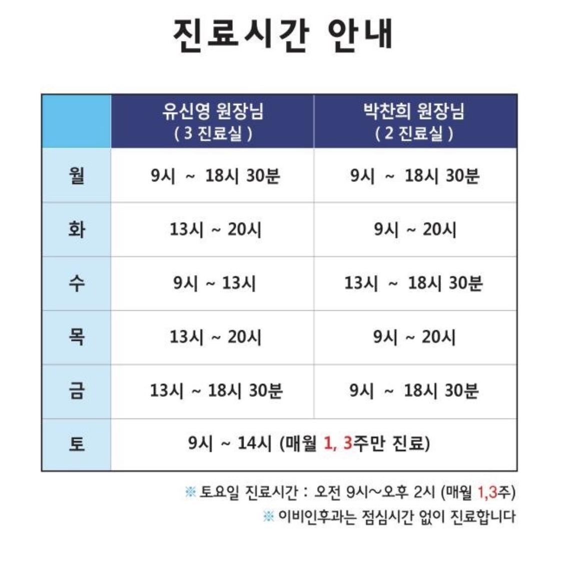 명동연세이비인후과의원 대표 이미지