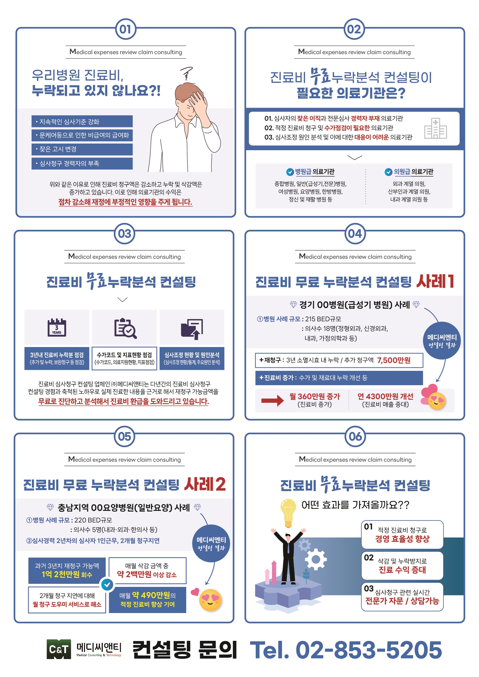 메디씨앤티