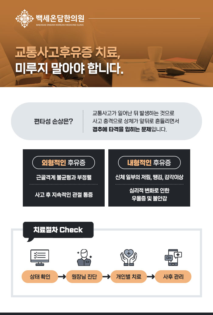 백세온담한의원