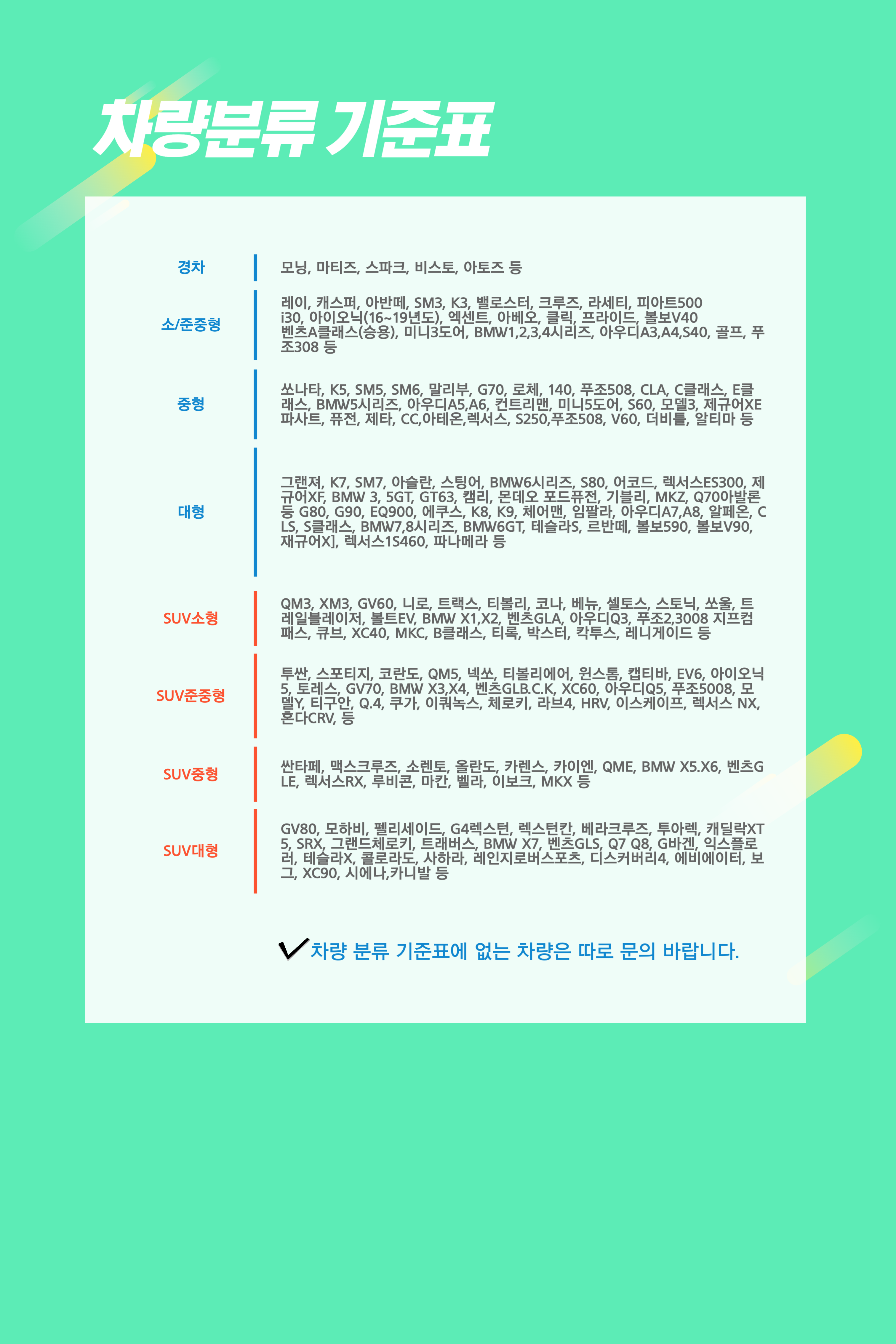 왓차워시