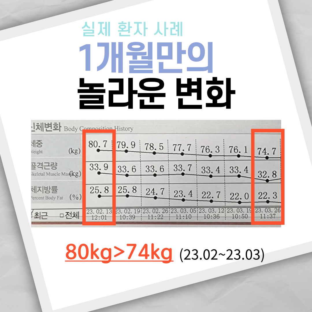 동편부부한의원