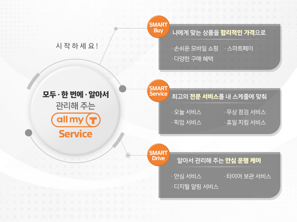 티스테이션 올마이티 운암점 대표 이미지