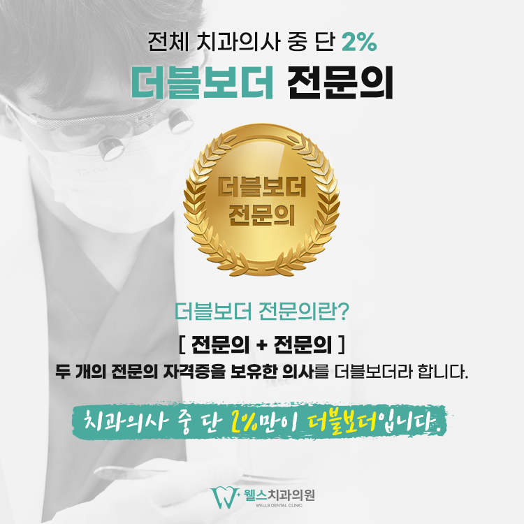 웰스치과의원 대표 이미지