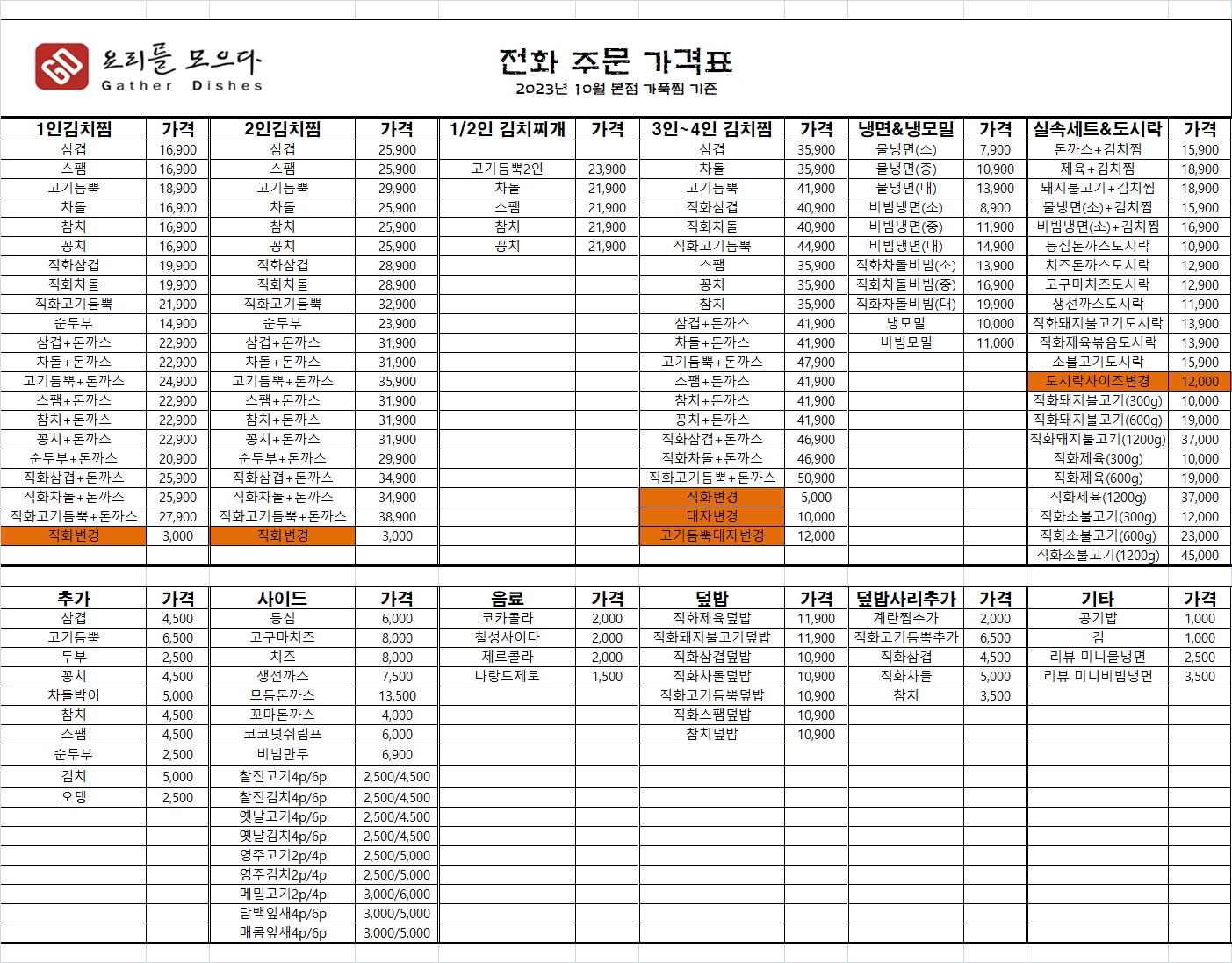 가마솥에푹끓인묵은지김치찜 영통점