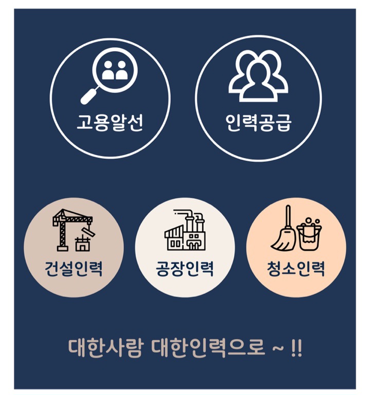 대한인력개발