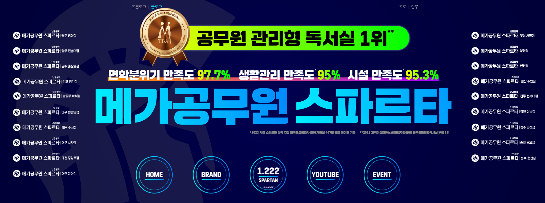 메가공무원스파르타 대전중앙로센터학원