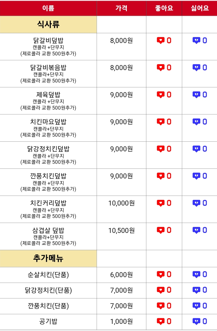 훈이네밥집