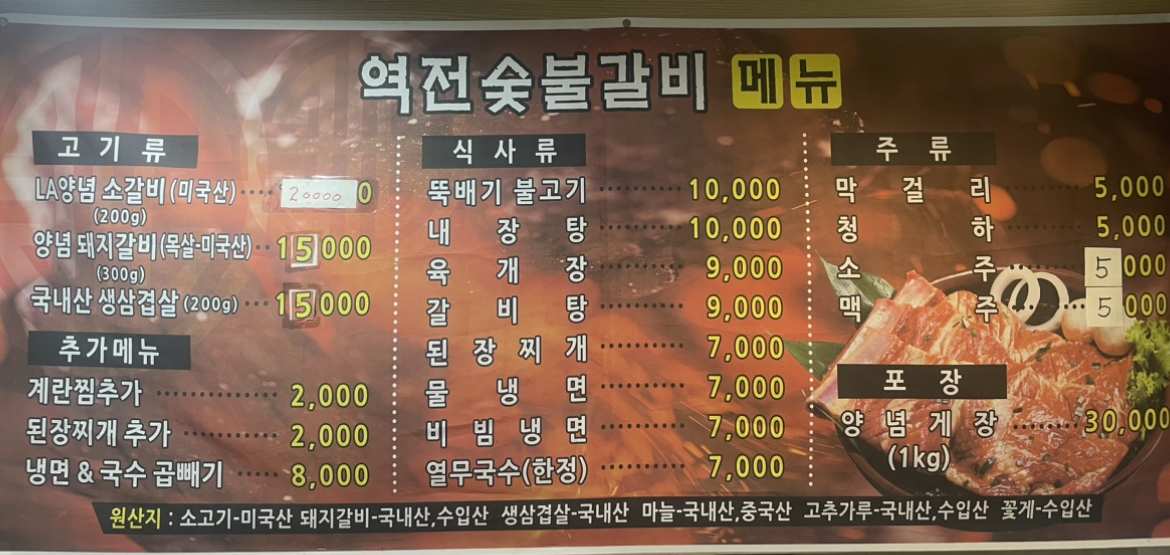 요약 정보 이미지