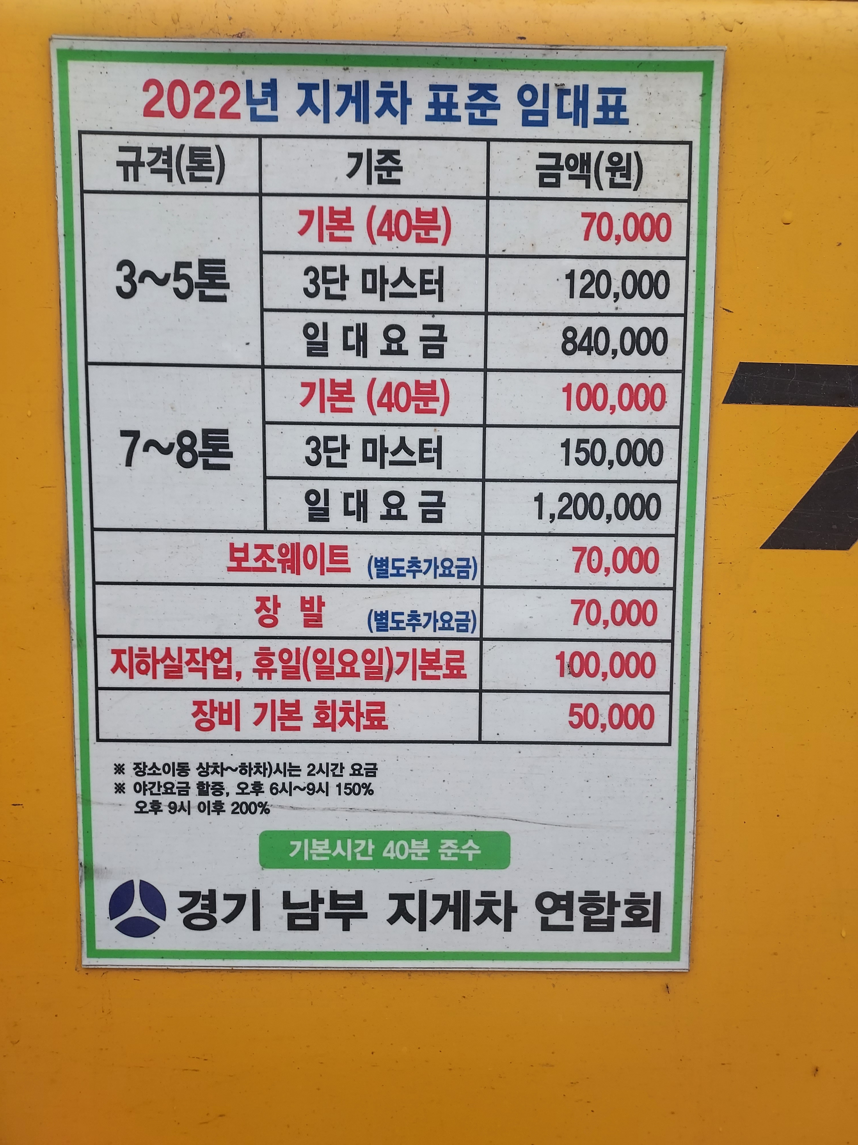 부처내지게차
