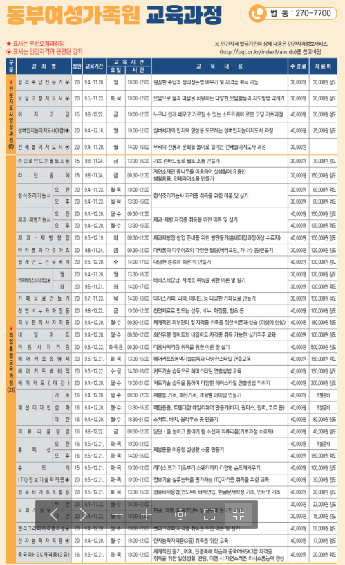 동부여성가족원