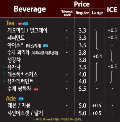 컵오브커피원미2동점